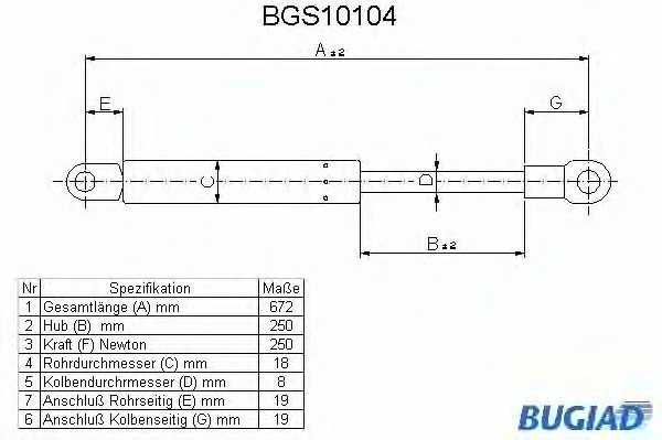 BGS10104 BUGIAD Газовый амортизатор крышки багажника, заднего стекла, капота (фото 1)