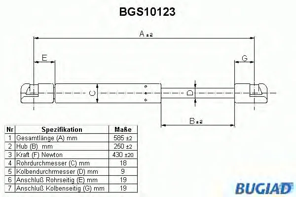 BGS10123 BUGIAD Газовый амортизатор крышки багажника, заднего стекла, капота (фото 1)