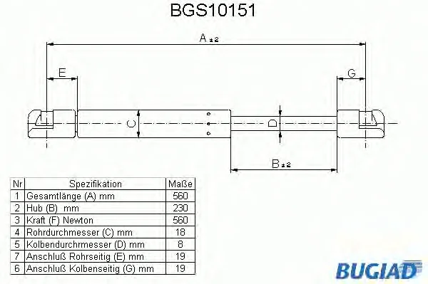 BGS10151 BUGIAD Газовый амортизатор крышки багажника, заднего стекла, капота (фото 1)