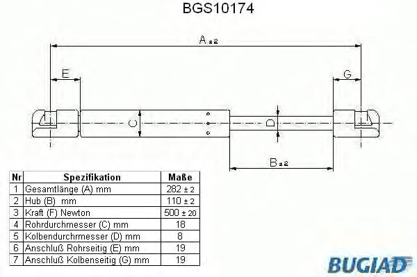 BGS10174 BUGIAD Газовый амортизатор крышки багажника, заднего стекла, капота (фото 1)