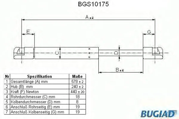 BGS10175 BUGIAD Газовый амортизатор крышки багажника, заднего стекла, капота (фото 1)