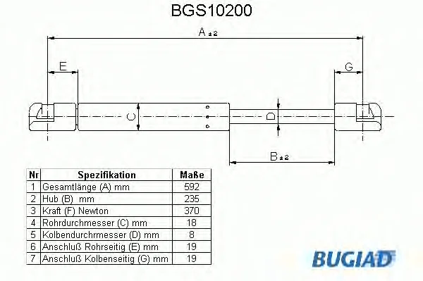 BGS10200 BUGIAD Газовый амортизатор крышки багажника, заднего стекла, капота (фото 1)