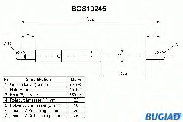 BGS10245 BUGIAD Газовый амортизатор крышки багажника, заднего стекла, капота (фото 1)
