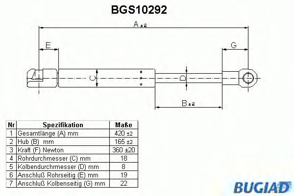BGS10292 BUGIAD Газовый амортизатор крышки багажника, заднего стекла, капота (фото 1)