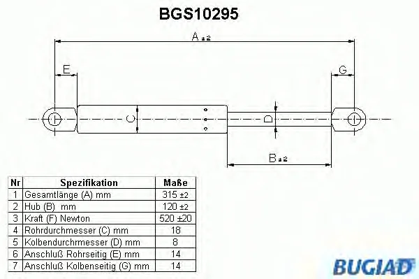 BGS10295 BUGIAD Газовый амортизатор крышки багажника, заднего стекла, капота (фото 1)