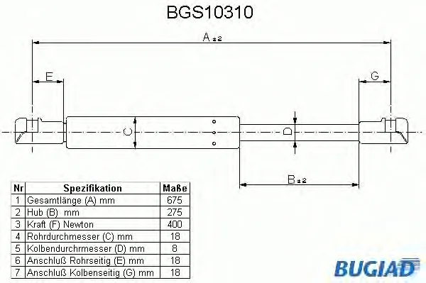 BGS10310 BUGIAD Газовый амортизатор крышки багажника, заднего стекла, капота (фото 1)