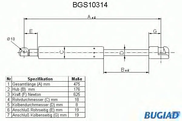 BGS10314 BUGIAD Газовый амортизатор крышки багажника, заднего стекла, капота (фото 1)
