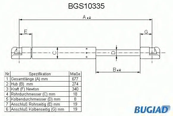 BGS10335 BUGIAD Газовый амортизатор крышки багажника, заднего стекла, капота (фото 1)