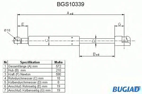 BGS10339 BUGIAD Газовый амортизатор крышки багажника, заднего стекла, капота (фото 1)