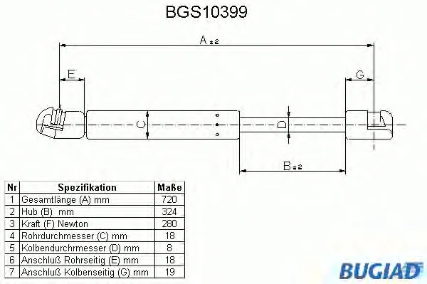 BGS10399 BUGIAD Газовый амортизатор крышки багажника, заднего стекла, капота (фото 1)