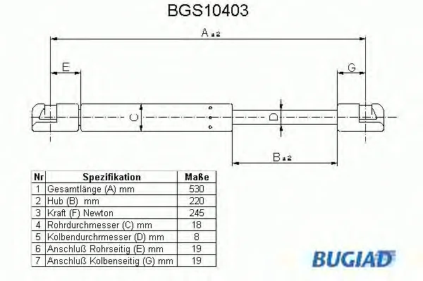 BGS10403 BUGIAD Газовый амортизатор крышки багажника, заднего стекла, капота (фото 1)