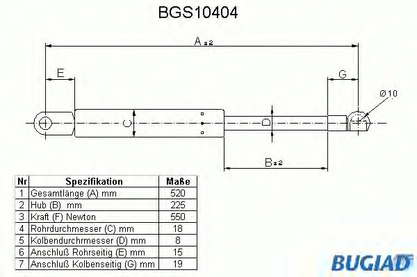 BGS10404 BUGIAD Газовый амортизатор крышки багажника, заднего стекла, капота (фото 1)