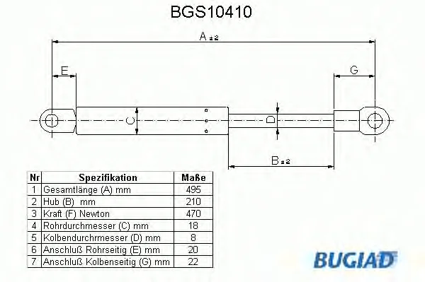 BGS10410 BUGIAD Газовый амортизатор крышки багажника, заднего стекла, капота (фото 1)