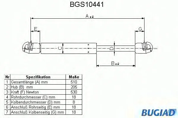 BGS10441 BUGIAD Газовый амортизатор крышки багажника, заднего стекла, капота (фото 1)
