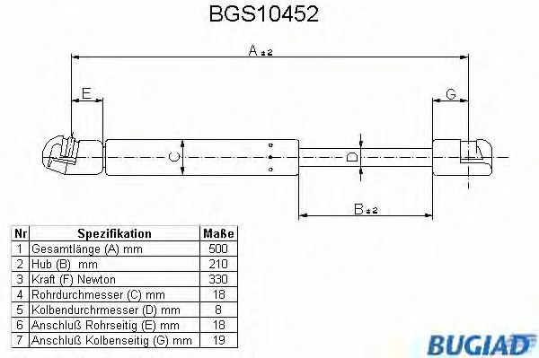 BGS10452 BUGIAD Газовый амортизатор крышки багажника, заднего стекла, капота (фото 1)