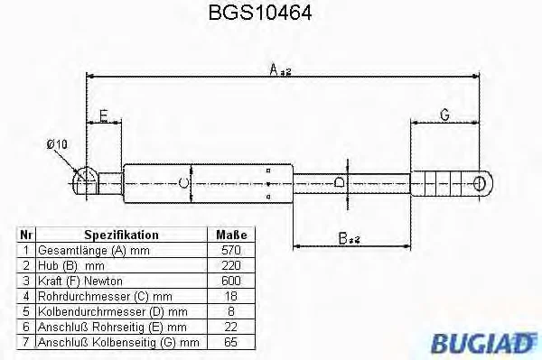 BGS10464 BUGIAD Газовый амортизатор крышки багажника, заднего стекла, капота (фото 1)