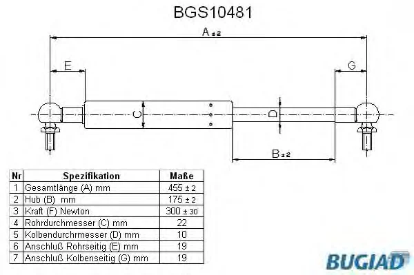 BGS10481 BUGIAD Газовый амортизатор крышки багажника, заднего стекла, капота (фото 1)