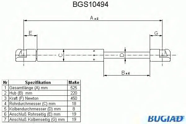BGS10494 BUGIAD Газовый амортизатор крышки багажника, заднего стекла, капота (фото 1)