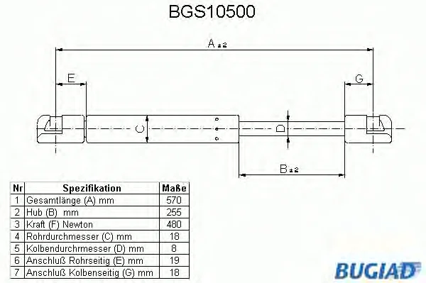 BGS10500 BUGIAD Газовый амортизатор крышки багажника, заднего стекла, капота (фото 1)