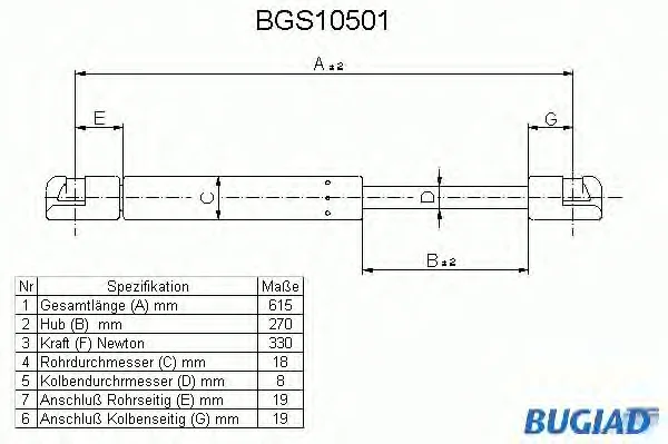 BGS10501 BUGIAD Газовый амортизатор крышки багажника, заднего стекла, капота (фото 1)