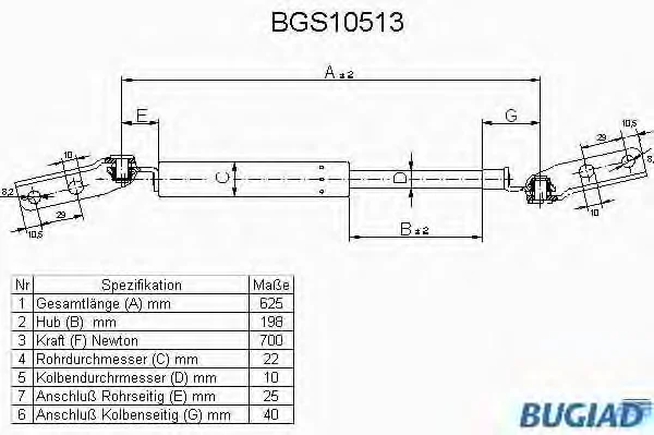 BGS10513 BUGIAD Газовый амортизатор крышки багажника, заднего стекла, капота (фото 1)