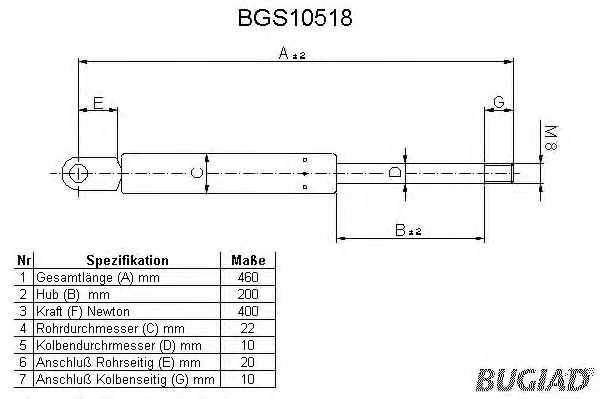 BGS10518 BUGIAD Газовый амортизатор крышки багажника, заднего стекла, капота (фото 1)