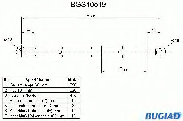 BGS10519 BUGIAD Газовый амортизатор крышки багажника, заднего стекла, капота (фото 1)