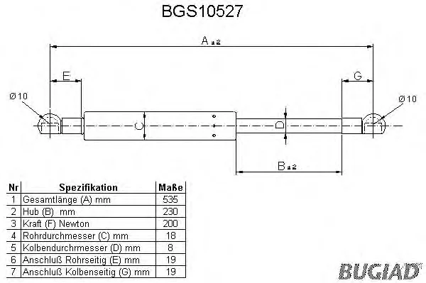 BGS10527 BUGIAD Газовый амортизатор крышки багажника, заднего стекла, капота (фото 1)