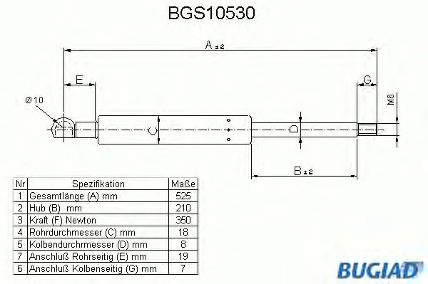 BGS10530 BUGIAD Газовый амортизатор крышки багажника, заднего стекла, капота (фото 1)