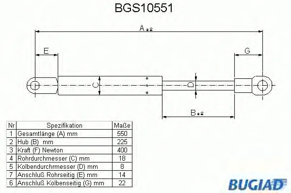 BGS10551 BUGIAD Газовый амортизатор крышки багажника, заднего стекла, капота (фото 1)
