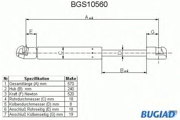BGS10560 BUGIAD Газовый амортизатор крышки багажника, заднего стекла, капота (фото 1)