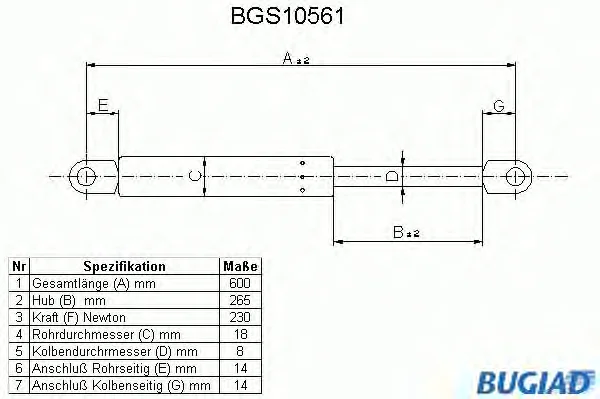 BGS10561 BUGIAD Газовый амортизатор крышки багажника, заднего стекла, капота (фото 1)