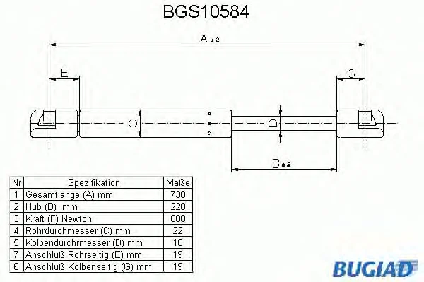 BGS10584 BUGIAD Газовый амортизатор крышки багажника, заднего стекла, капота (фото 1)