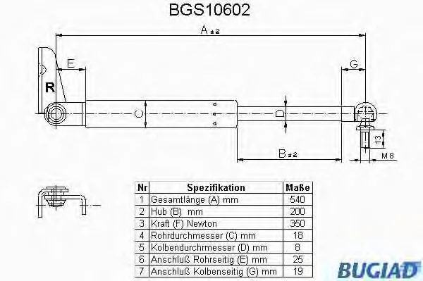 BGS10602 BUGIAD Газовый амортизатор крышки багажника, заднего стекла, капота (фото 1)