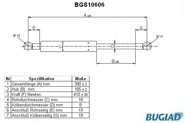 BGS10606 BUGIAD Газовый амортизатор крышки багажника, заднего стекла, капота (фото 1)
