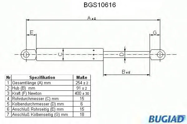 BGS10616 BUGIAD Газовый амортизатор крышки багажника, заднего стекла, капота (фото 1)