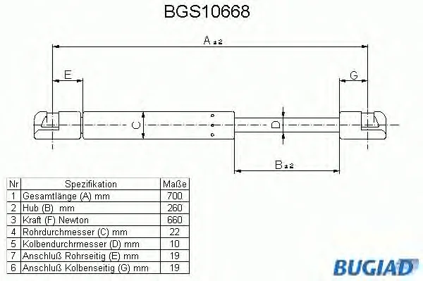 BGS10668 BUGIAD Газовый амортизатор крышки багажника, заднего стекла, капота (фото 1)