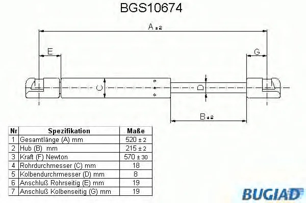 BGS10674 BUGIAD Газовый амортизатор крышки багажника, заднего стекла, капота (фото 1)