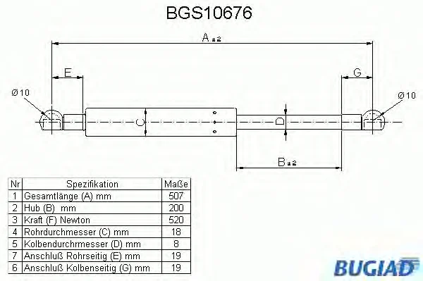 BGS10676 BUGIAD Газовый амортизатор крышки багажника, заднего стекла, капота (фото 1)
