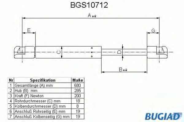 BGS10712 BUGIAD Газовый амортизатор крышки багажника, заднего стекла, капота (фото 1)