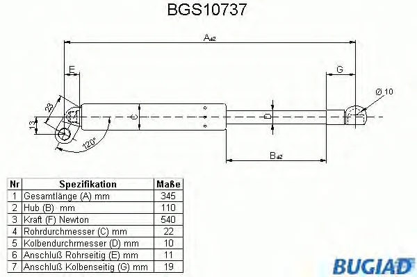 BGS10737 BUGIAD Газовый амортизатор крышки багажника, заднего стекла, капота (фото 1)