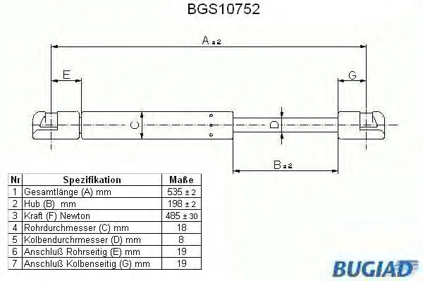 BGS10752 BUGIAD Газовый амортизатор крышки багажника, заднего стекла, капота (фото 1)