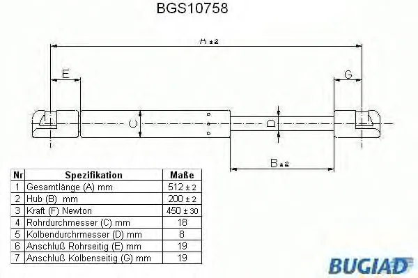 BGS10758 BUGIAD Газовый амортизатор крышки багажника, заднего стекла, капота (фото 1)