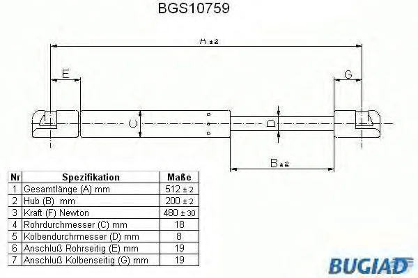BGS10759 BUGIAD Газовый амортизатор крышки багажника, заднего стекла, капота (фото 1)
