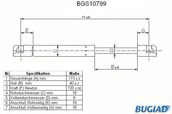 BGS10799 BUGIAD Газовый амортизатор крышки багажника, заднего стекла, капота (фото 1)