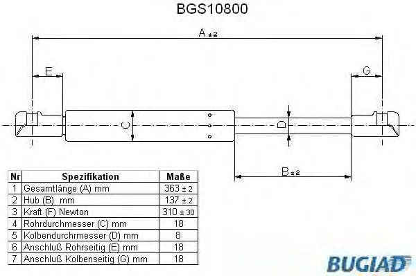 BGS10800 BUGIAD Газовый амортизатор крышки багажника, заднего стекла, капота (фото 1)