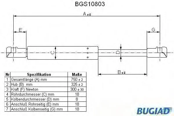BGS10803 BUGIAD Газовый амортизатор крышки багажника, заднего стекла, капота (фото 1)
