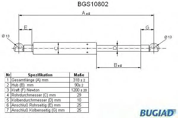 BGS10802 BUGIAD Газовый амортизатор крышки багажника, заднего стекла, капота (фото 1)