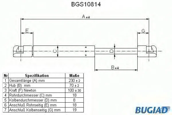 BGS10814 BUGIAD Газовый амортизатор крышки багажника, заднего стекла, капота (фото 1)