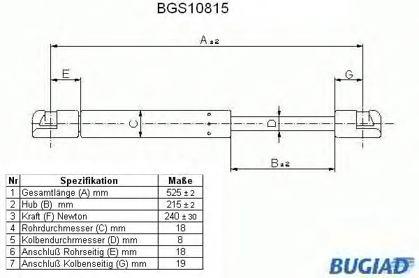 BGS10815 BUGIAD Газовый амортизатор крышки багажника, заднего стекла, капота (фото 1)
